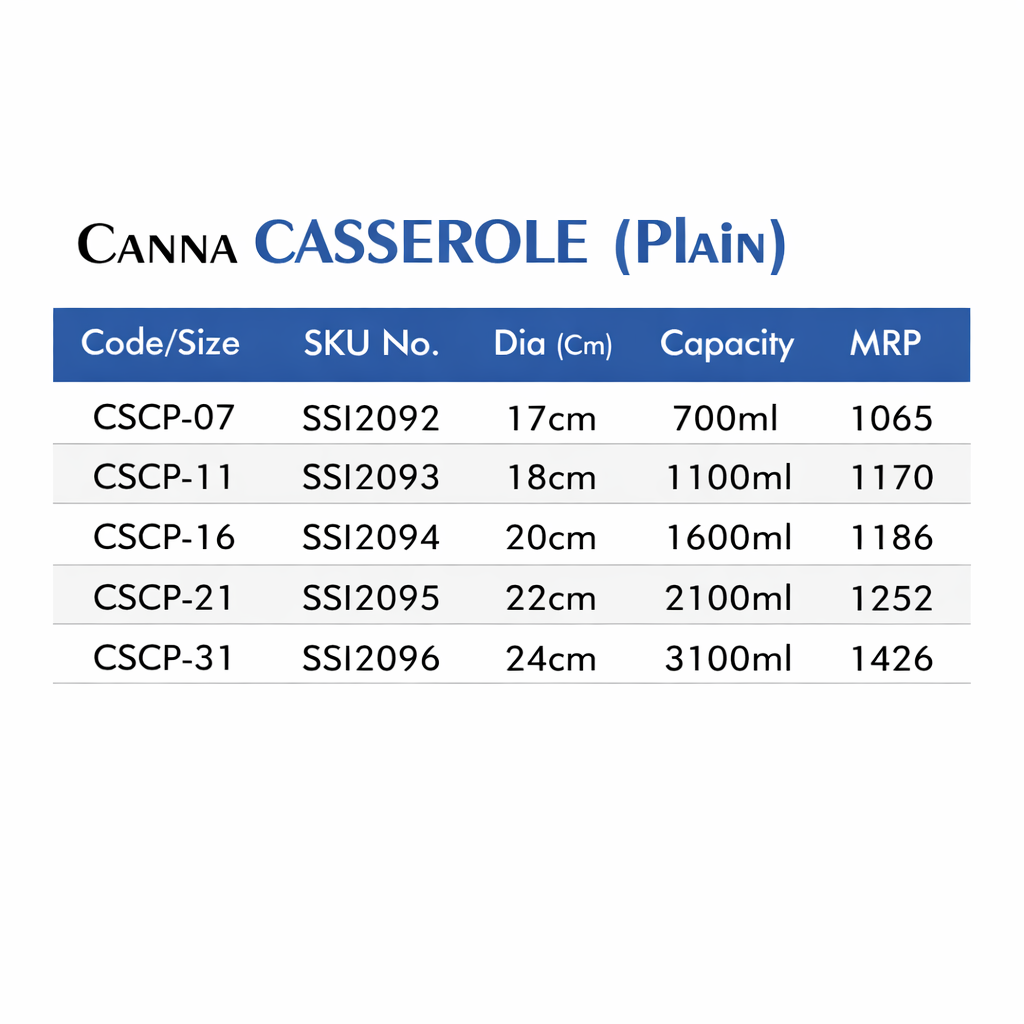 sorabh canna casserole (plain) sorabh canna casserole (plain)