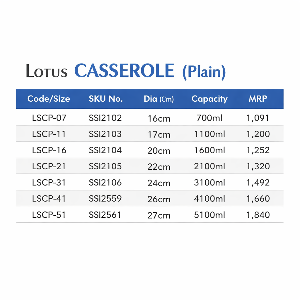 sorabh lotus casserole (plain) sorabh lotus casserole (plain)