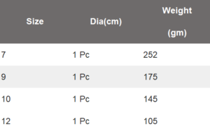 sorabh capsule seethru