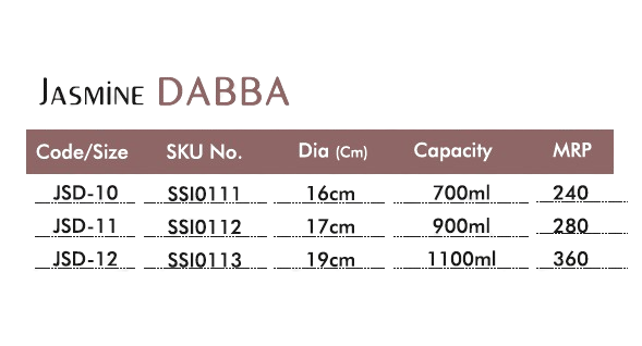 sorabh jasmine dabba sorabh jasmine dabba