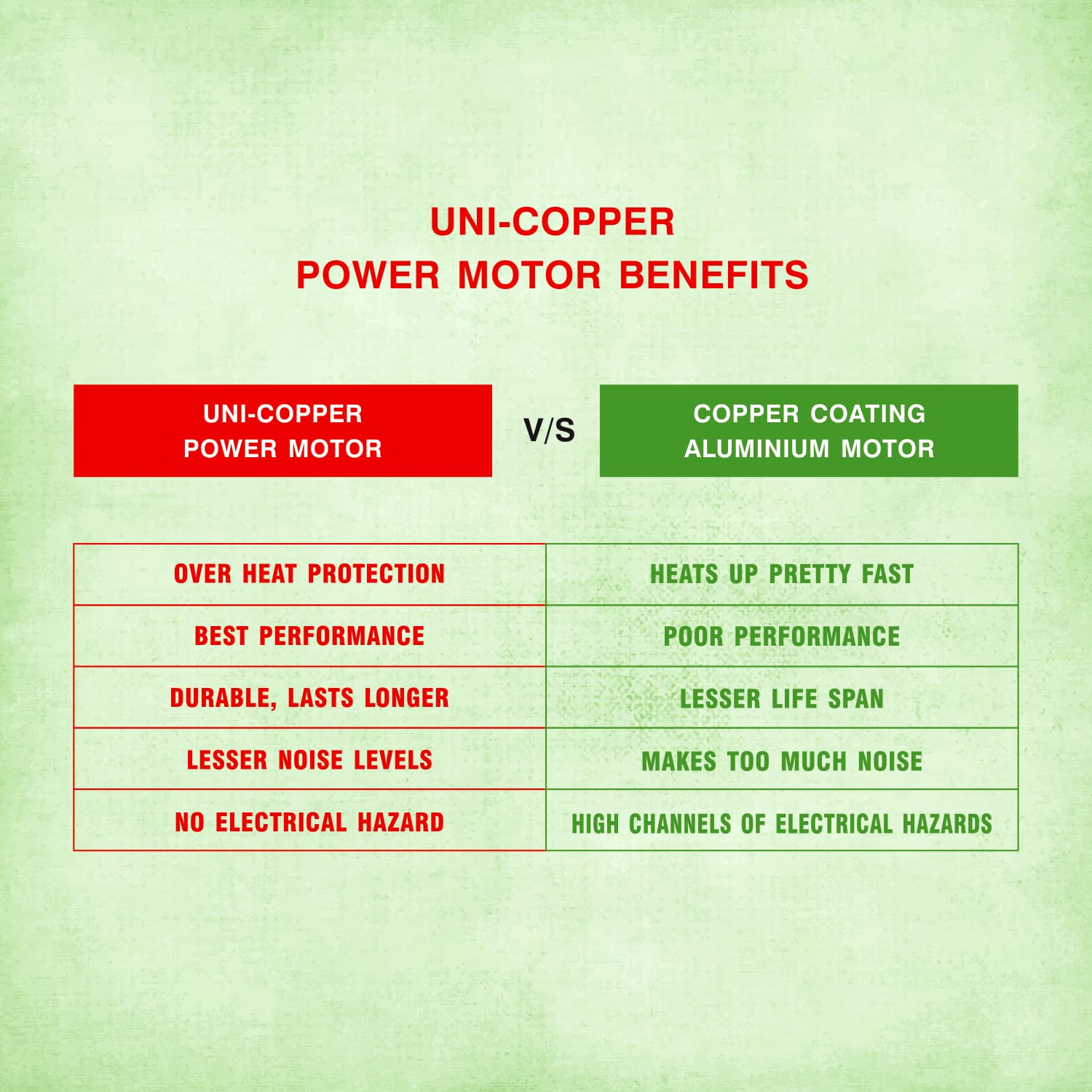 navata electric chopper ultra 300w (nach 0002) navata electric chopper ultra 300w (nach 0002)