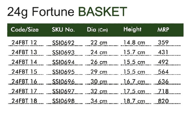 sorabh 24g fortune basket sorabh 24g fortune basket