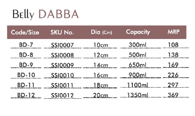 sorabh belly dabba sorabh belly dabba