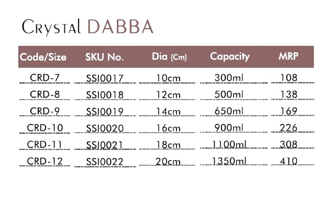 sorabh crystal dabba sorabh crystal dabba