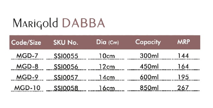 sorabh marigold dabba sorabh marigold dabba