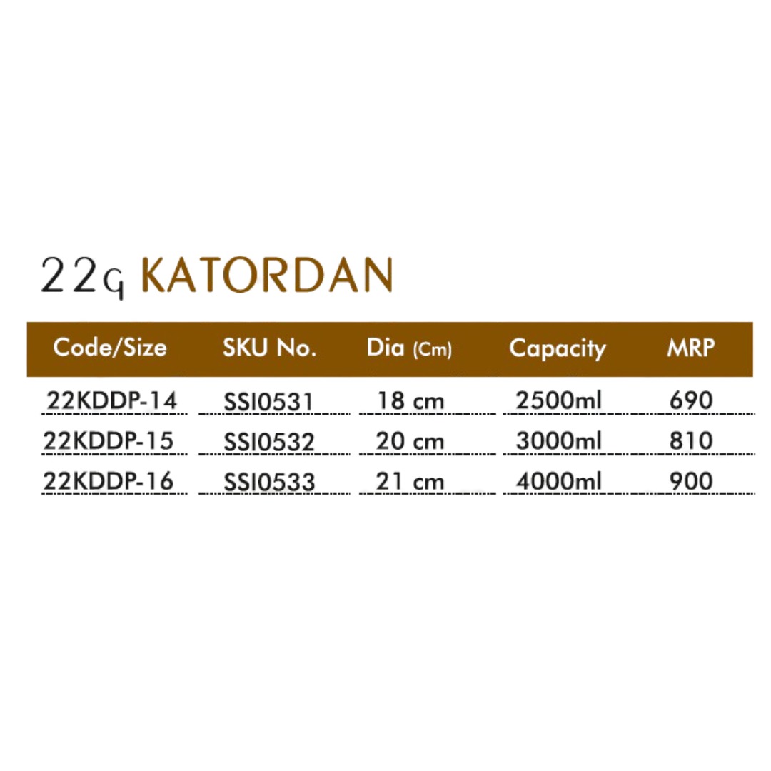 sorabh 22g katordan sorabh 22g katordan
